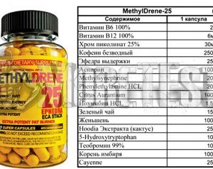 Купить METHYLDRENE (жиросжигатель)