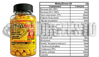 Купить METHYLDRENE (жиросжигатель)